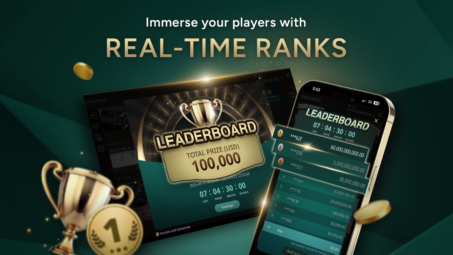 Leaderboard is now available!